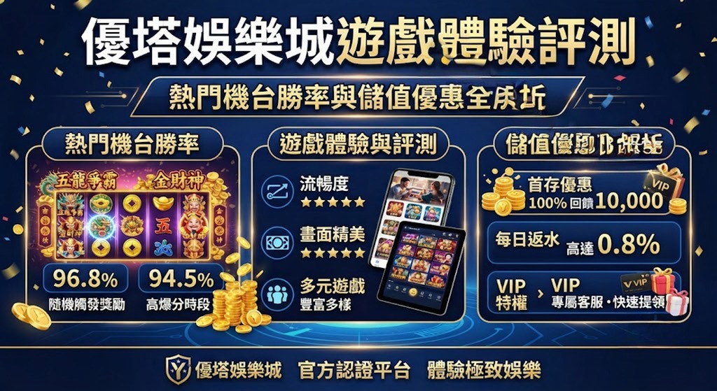 立即解鎖優塔獨家優惠,搶先體驗高勝率熱門機台!
